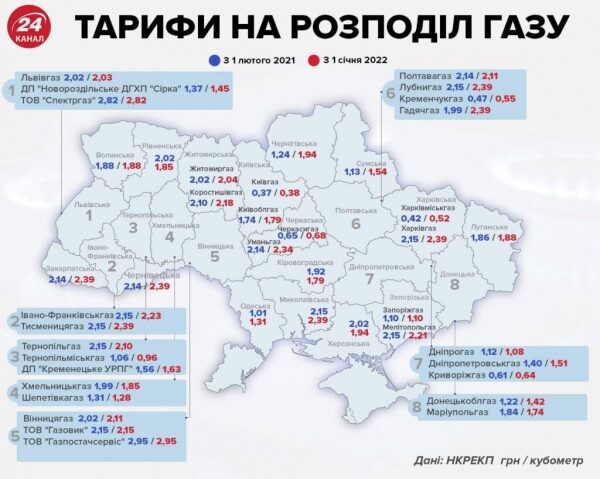 Сколько будут платить украинцы за доставку газа в 2022 году Сколько будут платить украинцы за доставку газа в 2022 году