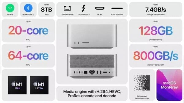 Новый iPhone, iPad и M1 Ultra: что представили на весенней презентации iPhone Новый iPhone, iPad и M1 Ultra: что представили на весенней презентации iPhone