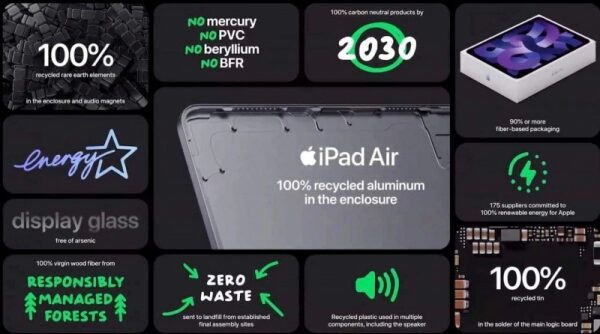 Новый iPhone, iPad и M1 Ultra: что представили на весенней презентации iPhone Новый iPhone, iPad и M1 Ultra: что представили на весенней презентации iPhone